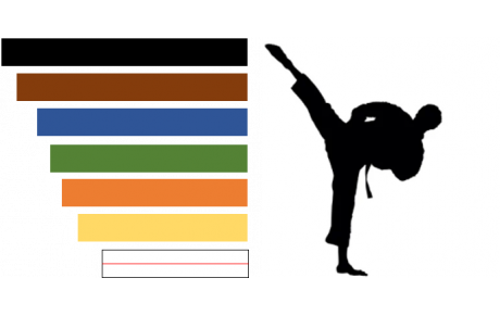 Passage de grades 22/23